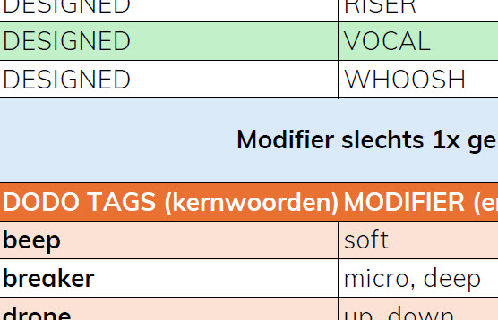 Internal UCS tagging reference (excerpt)